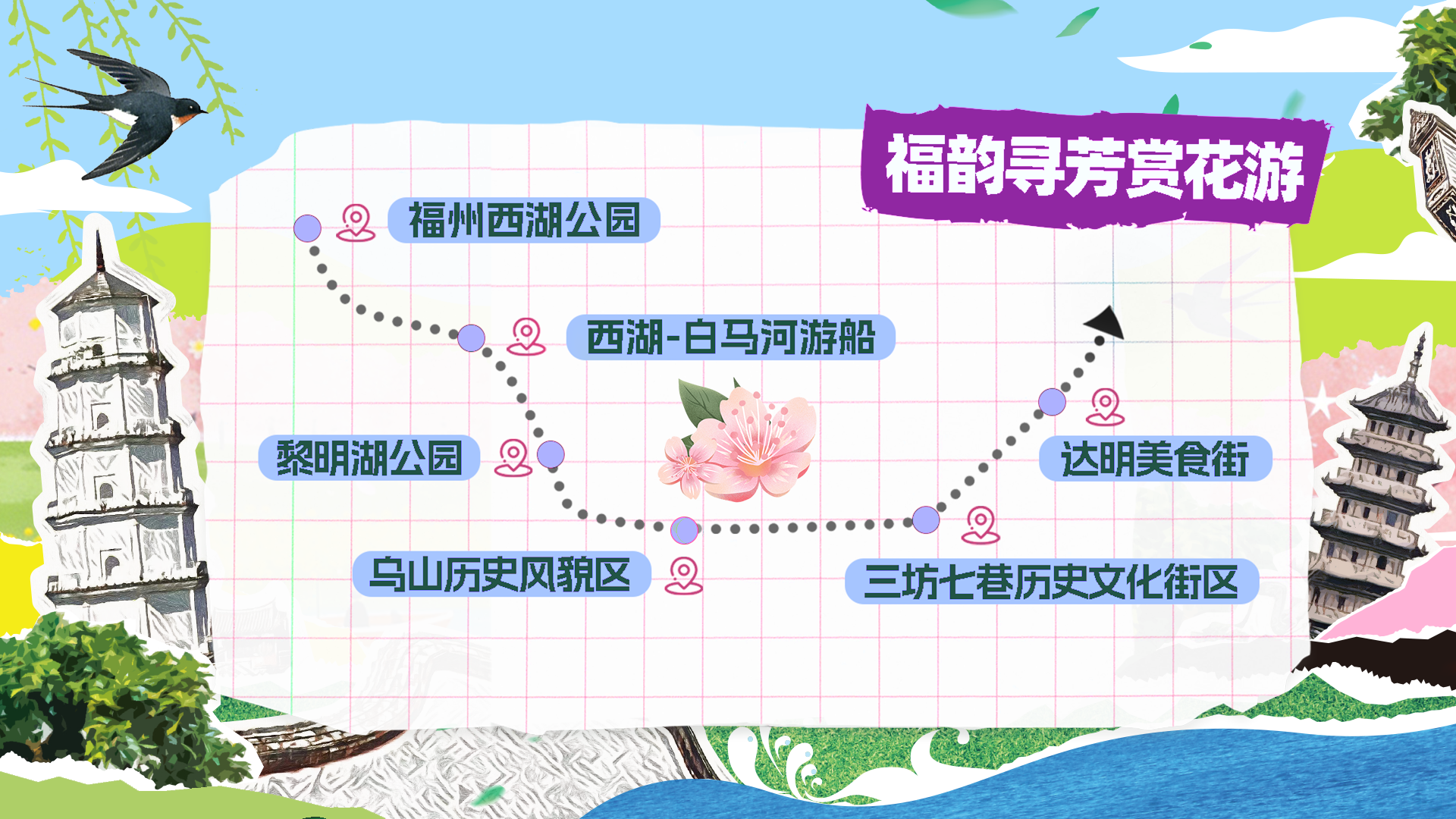 永利皇宫
