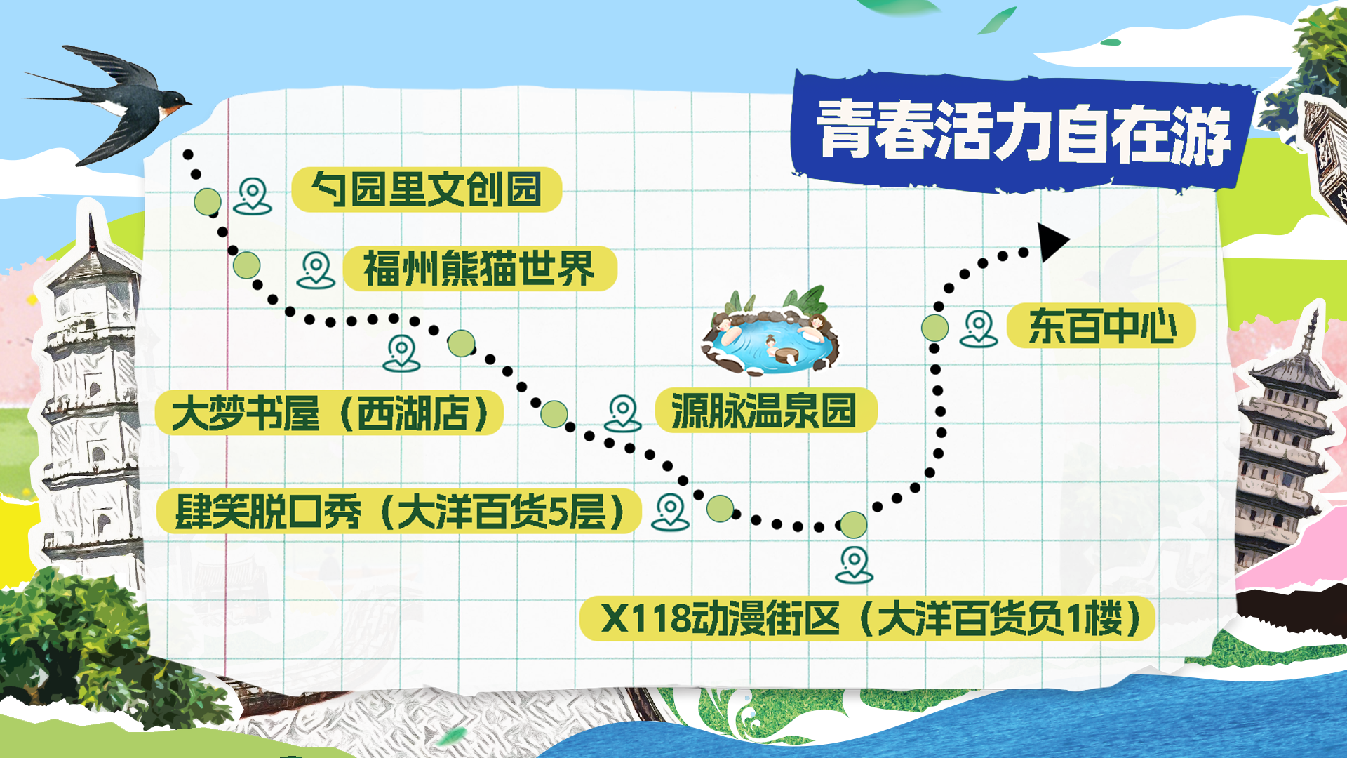 永利皇宫