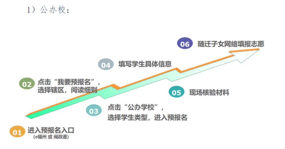 永利皇宫