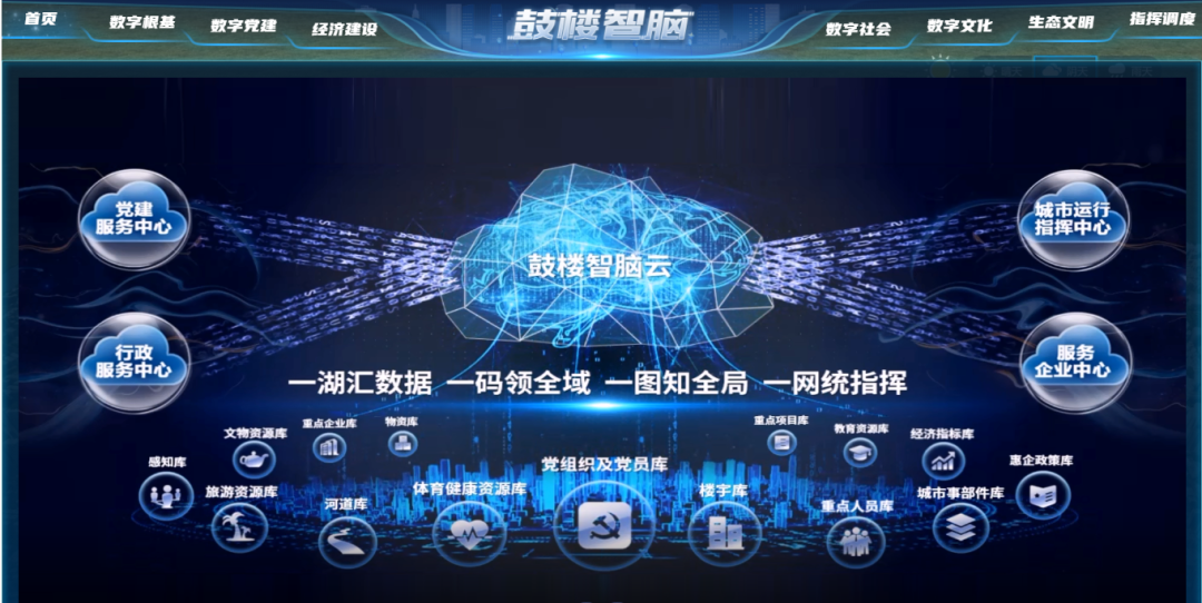 永利皇宫