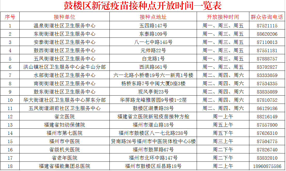 永利皇宫