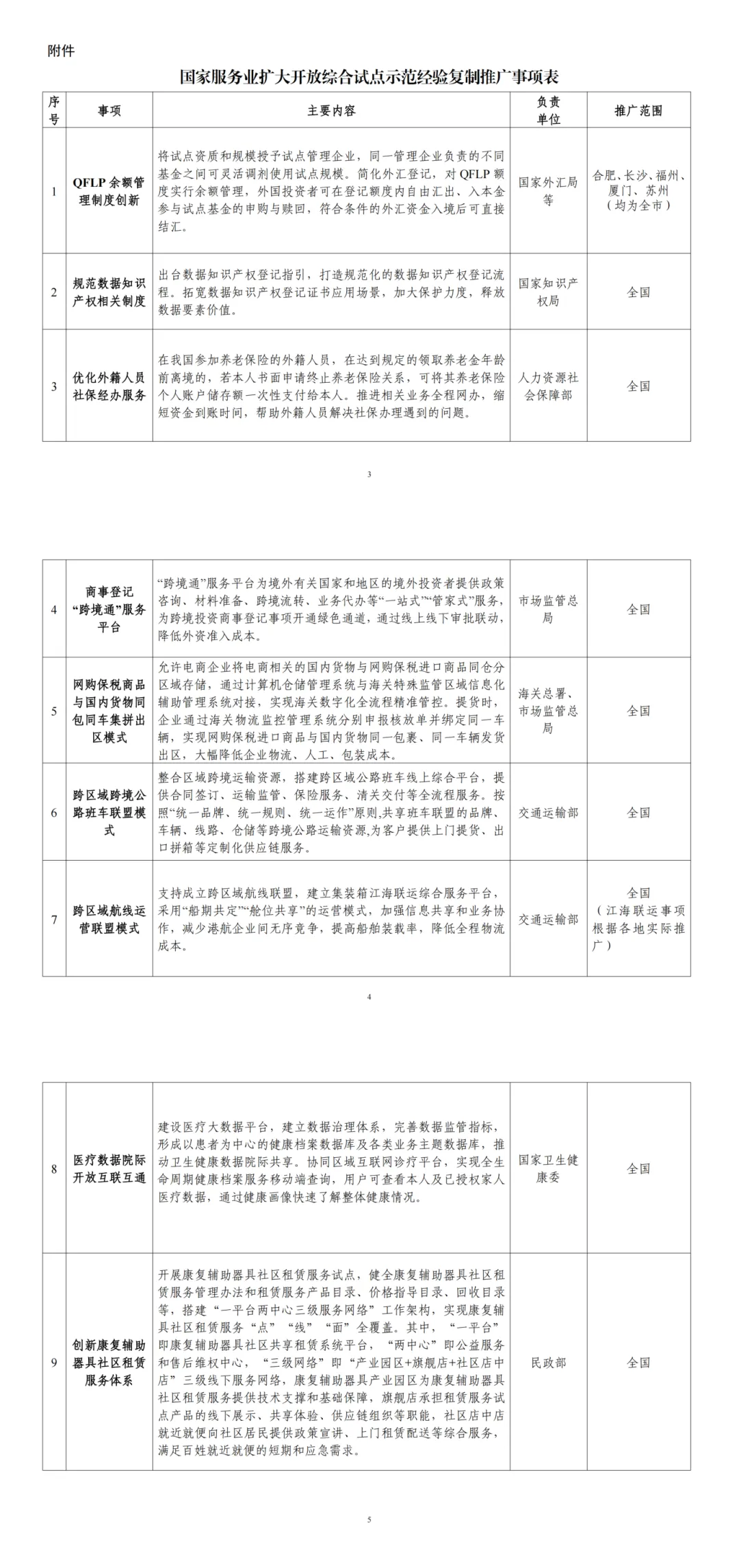 永利皇宫