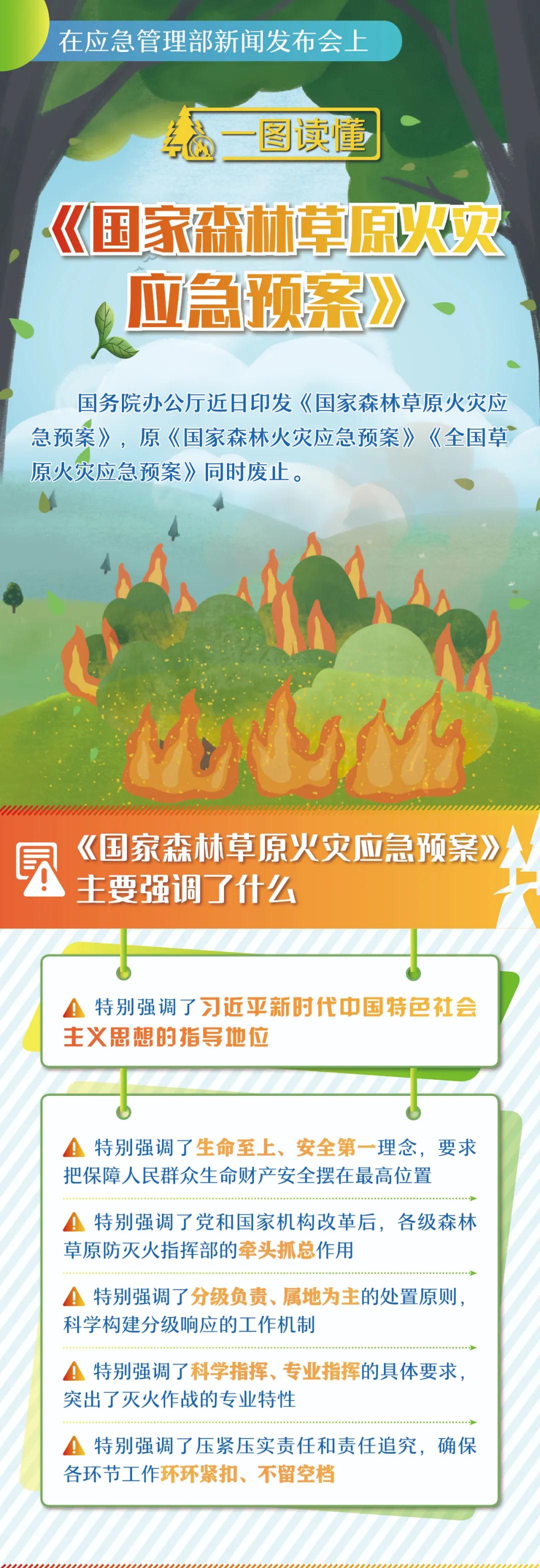 永利皇宫