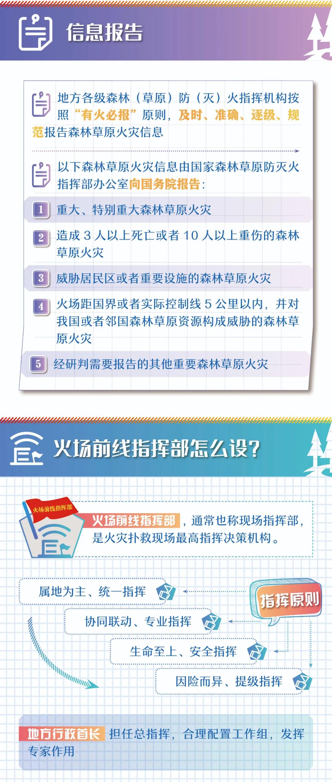 永利皇宫