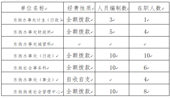 永利皇宫