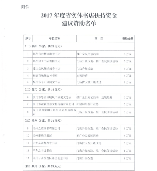 永利皇宫
