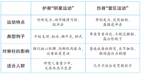 永利皇宫