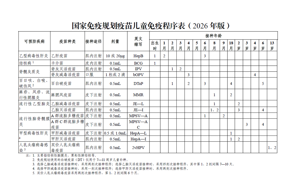 永利皇宫