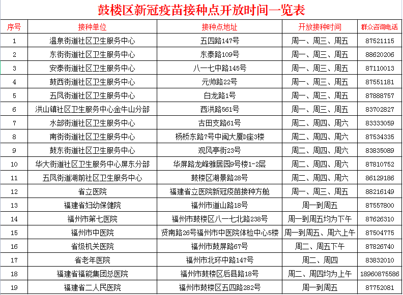 永利皇宫