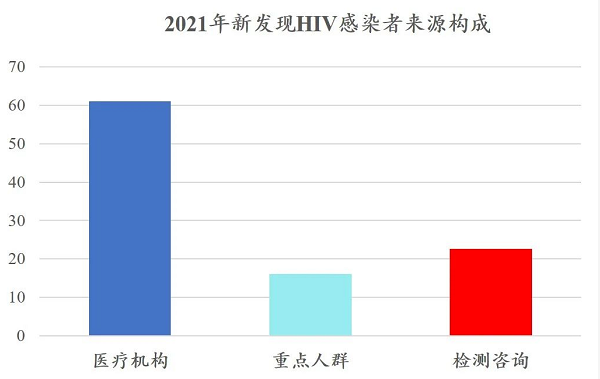 永利皇宫