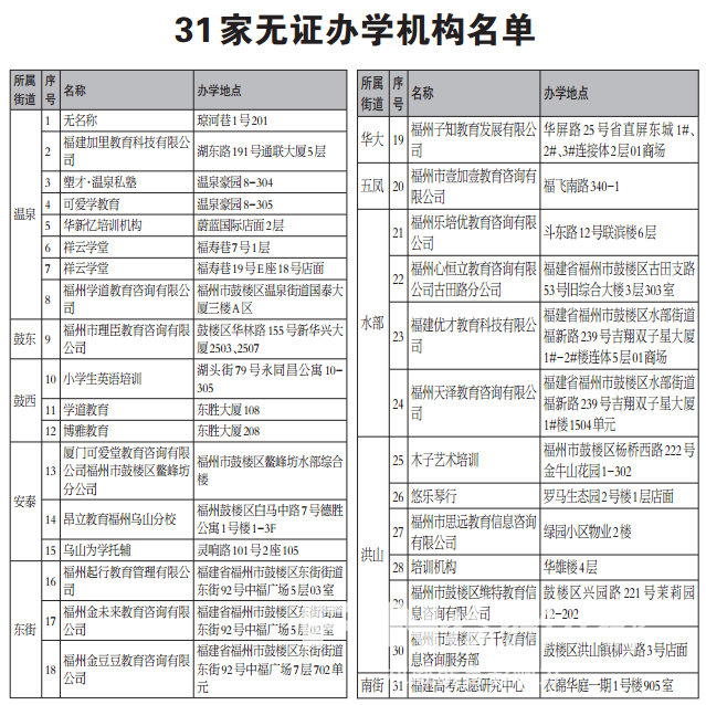 永利皇宫