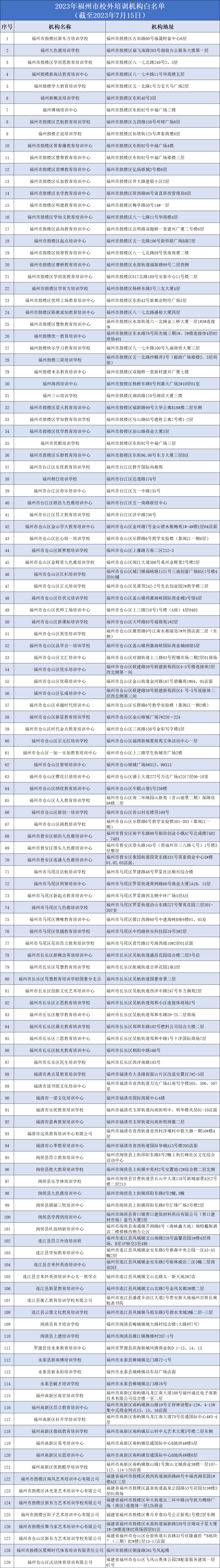 永利皇宫