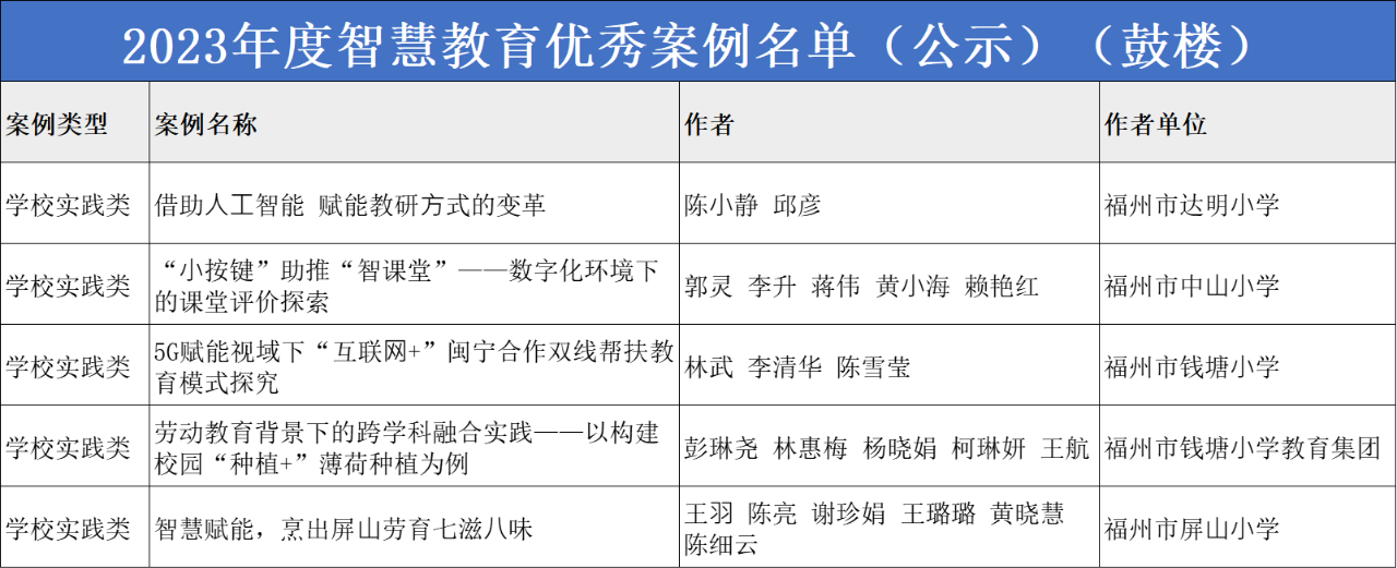 永利皇宫