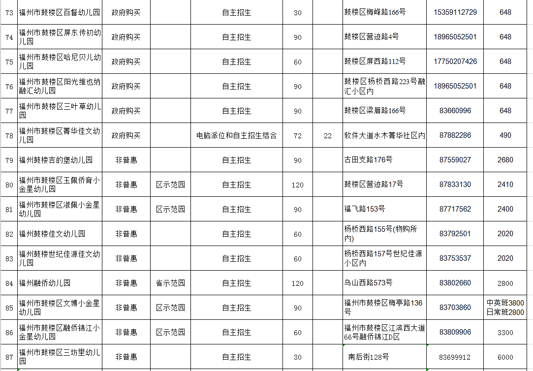 永利皇宫