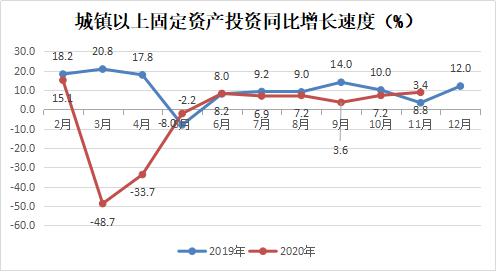 永利皇宫