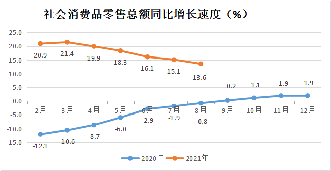 永利皇宫