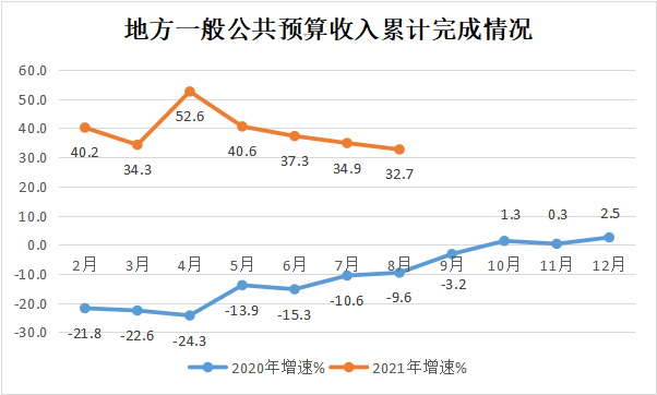 永利皇宫
