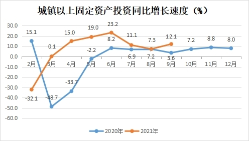 永利皇宫