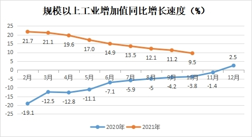 永利皇宫