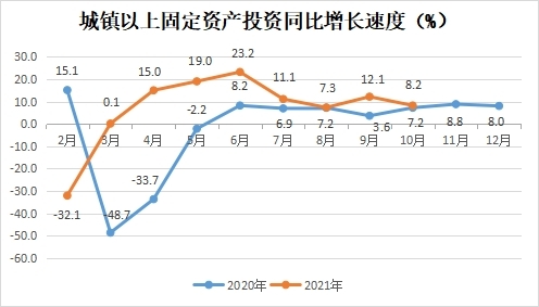 永利皇宫