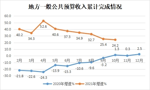 永利皇宫
