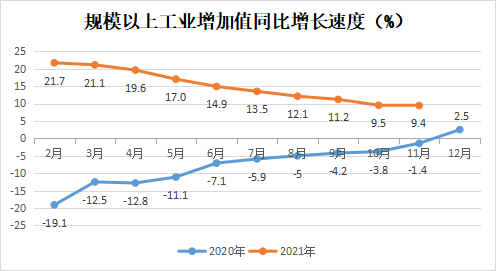 永利皇宫