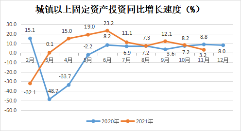 永利皇宫