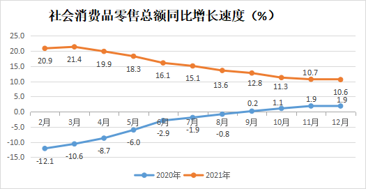 永利皇宫