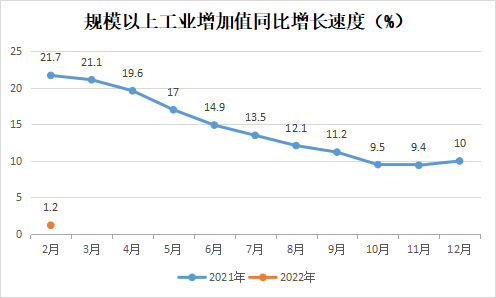 永利皇宫