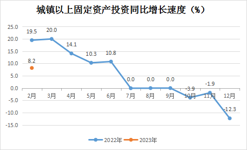 永利皇宫