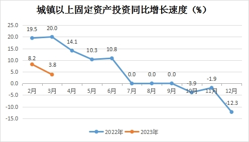 永利皇宫