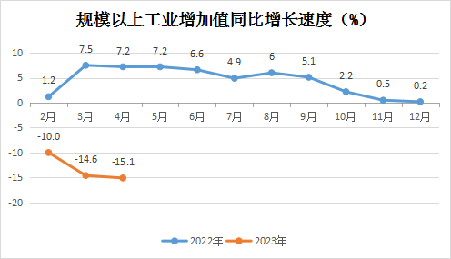 永利皇宫