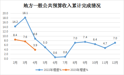 永利皇宫