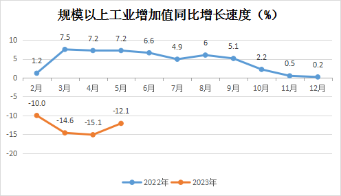 永利皇宫