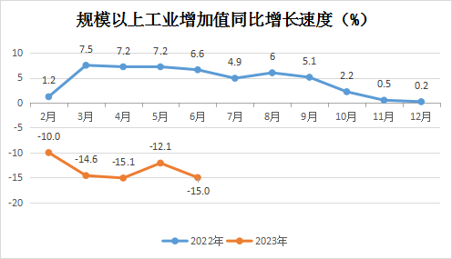 永利皇宫