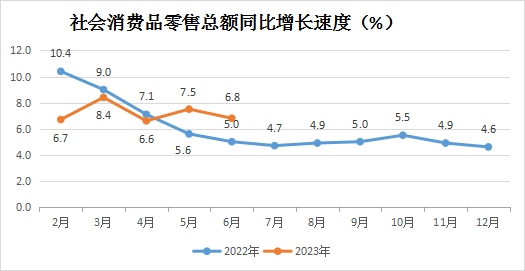 永利皇宫