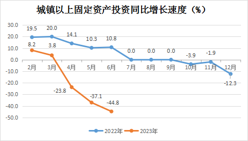 永利皇宫