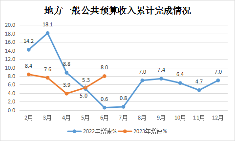 永利皇宫