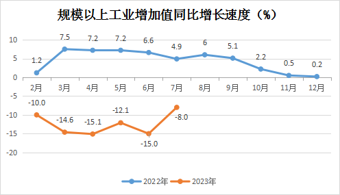 永利皇宫