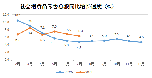 永利皇宫