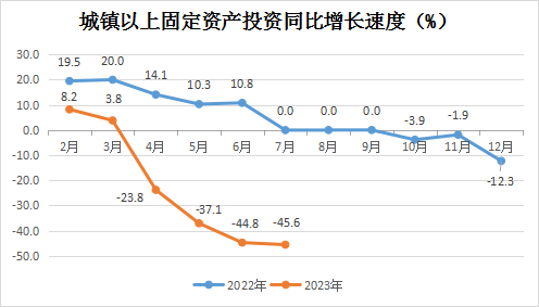 永利皇宫