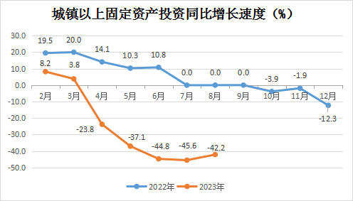 永利皇宫