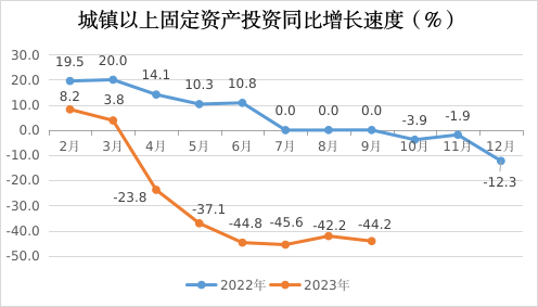 永利皇宫