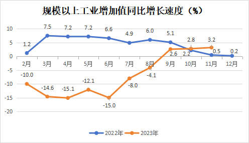 永利皇宫