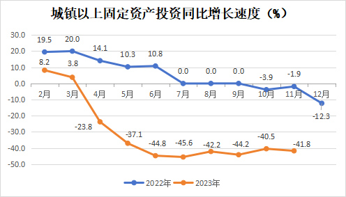 永利皇宫
