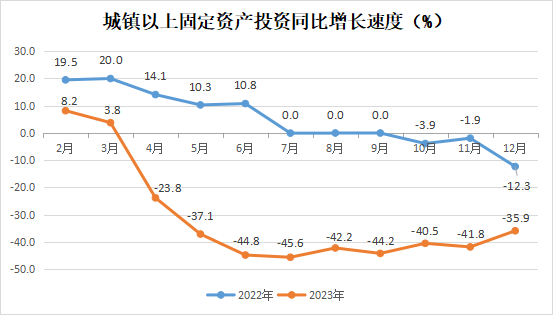 永利皇宫