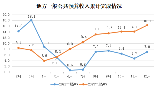 永利皇宫