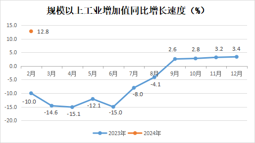 永利皇宫