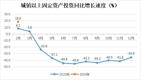 永利皇宫