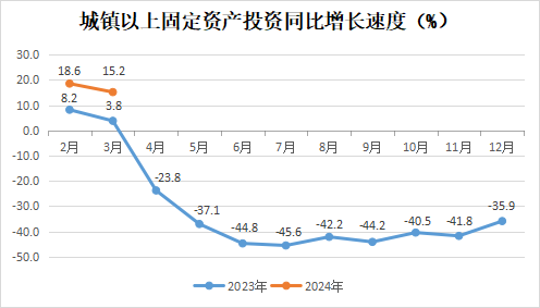 永利皇宫